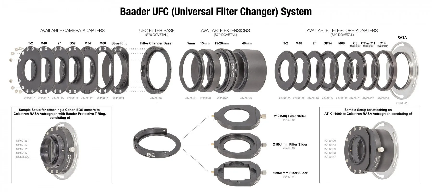 Baader UFC Base [Filter Chamber]