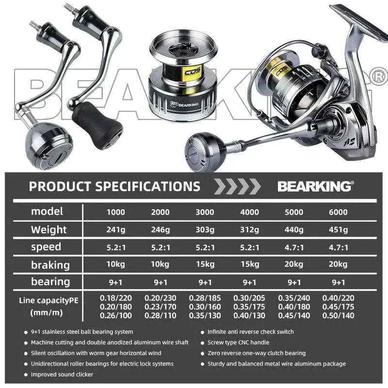 BEARKING Assassin Spinning Reel with 9 1BB Drag