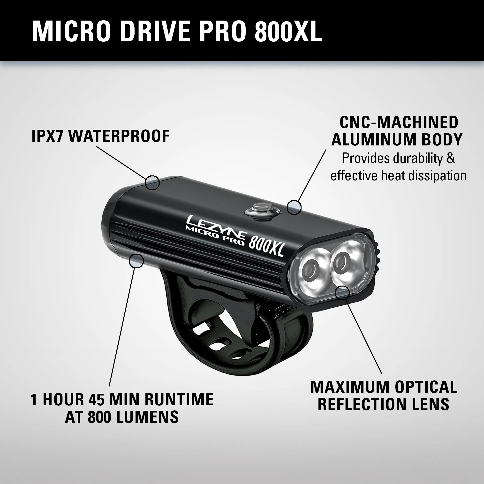 MICRO DRIVE PRO 800XL