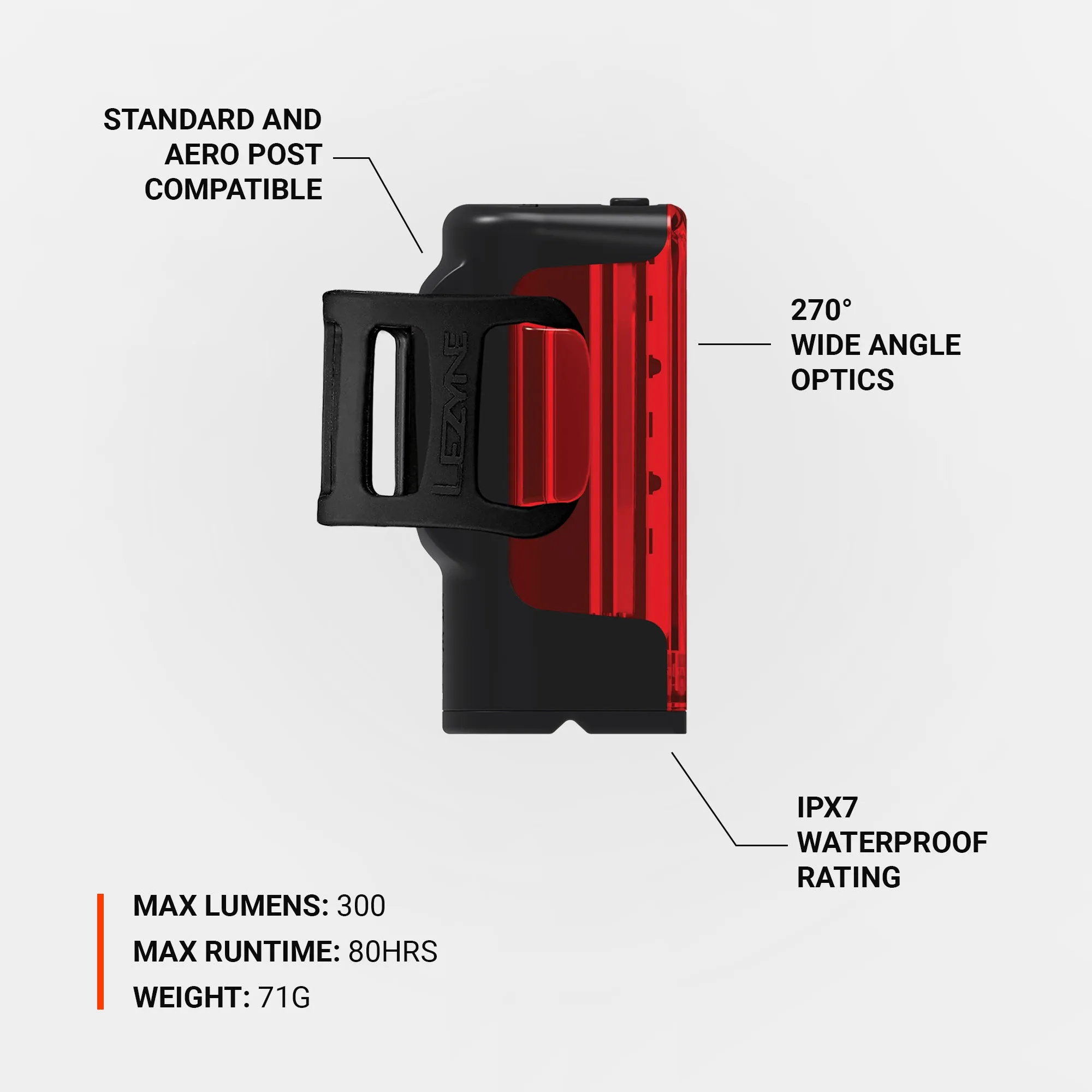 STRIP DRIVE 300  REAR