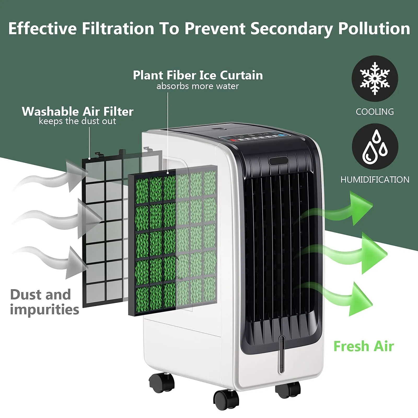 Tangkula Portable Evaporative Air Cooler for Room, 3-in-1 Portable Air Cooler with Remote Control